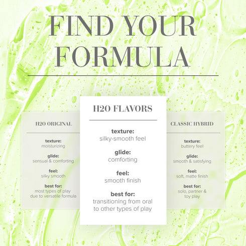 System JO H2O Green Apple